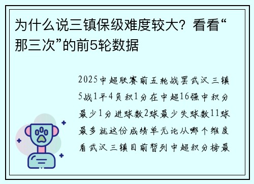 为什么说三镇保级难度较大？看看“那三次”的前5轮数据