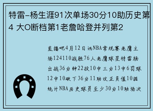 特雷-杨生涯91次单场30分10助历史第4 大O断档第1老詹哈登并列第2